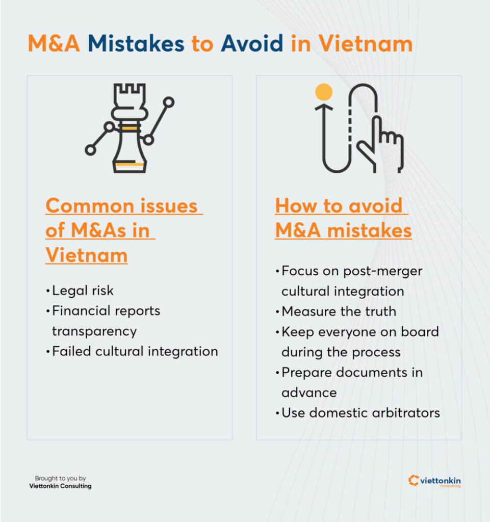 MA Mistakes to Avoid in Vietnam