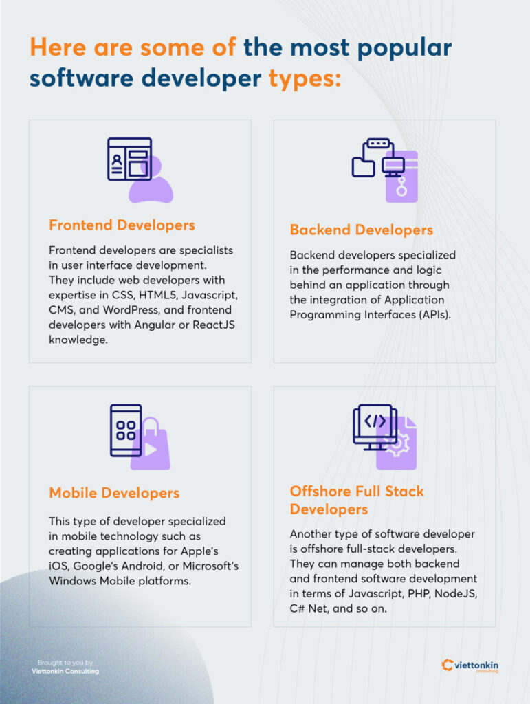 software developer types