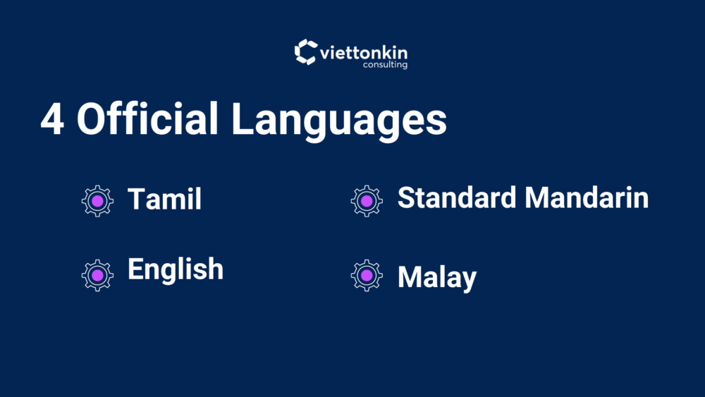 Black and Violet Dark Professional Real Estate Weekly Team Updates Presentation