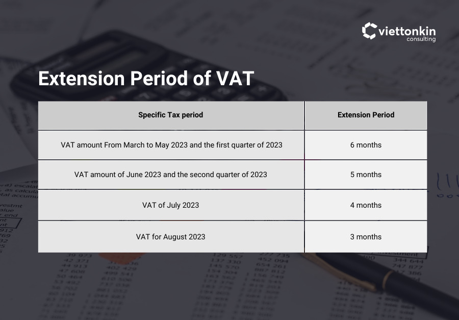Black and Violet Dark Professional Real Estate Weekly Team Updates Presentation × px × px