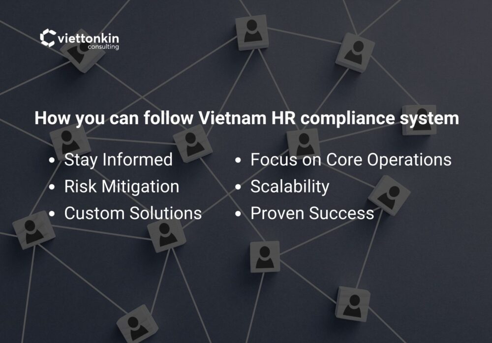 How to set up Human Resource Compliance System in Vietnam