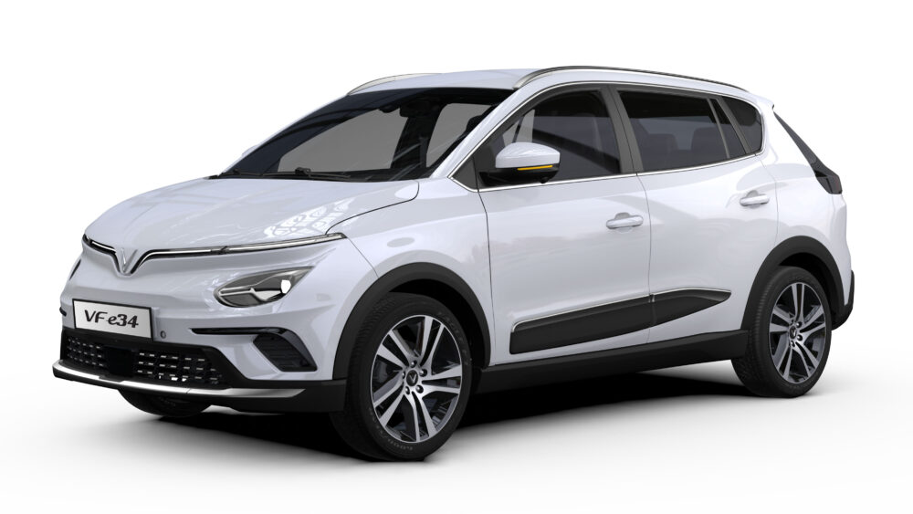 Projections and Current Landscape of EV Manufacturing in Vietnam